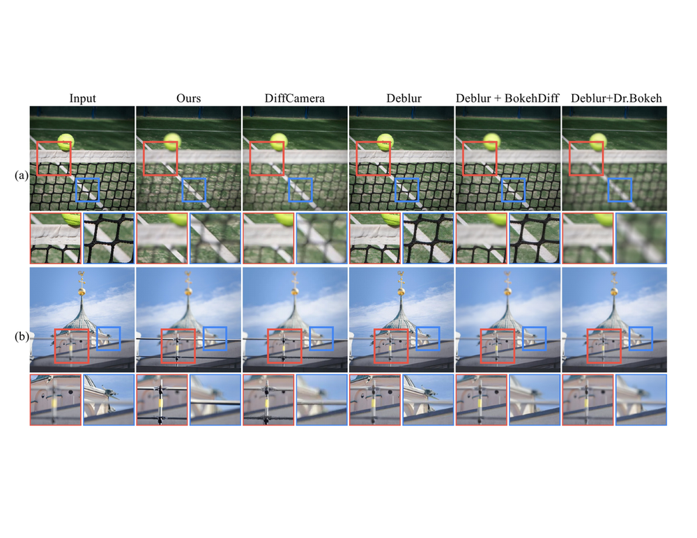 LightFieldBokeh teaser