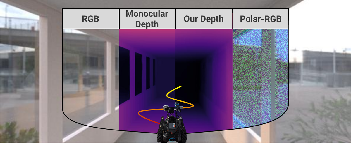 PolarDepth teaser
